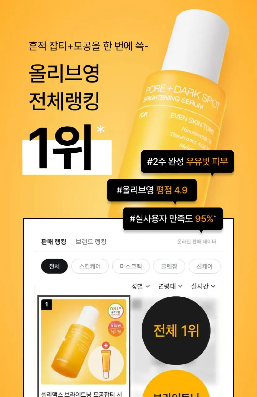 [TXA] 셀리맥스 트라넥삼산 브라이트닝 잡티 세럼 30ml 기획 (+10ml) 상세페이지 2